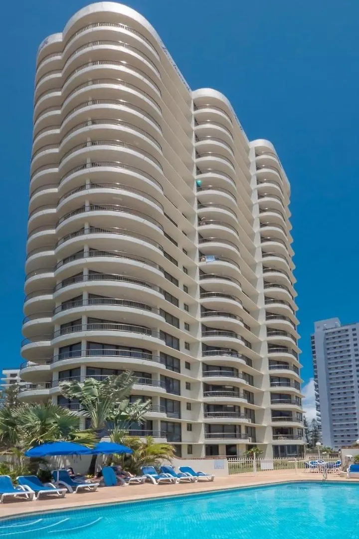Boulevard North Aparthotel