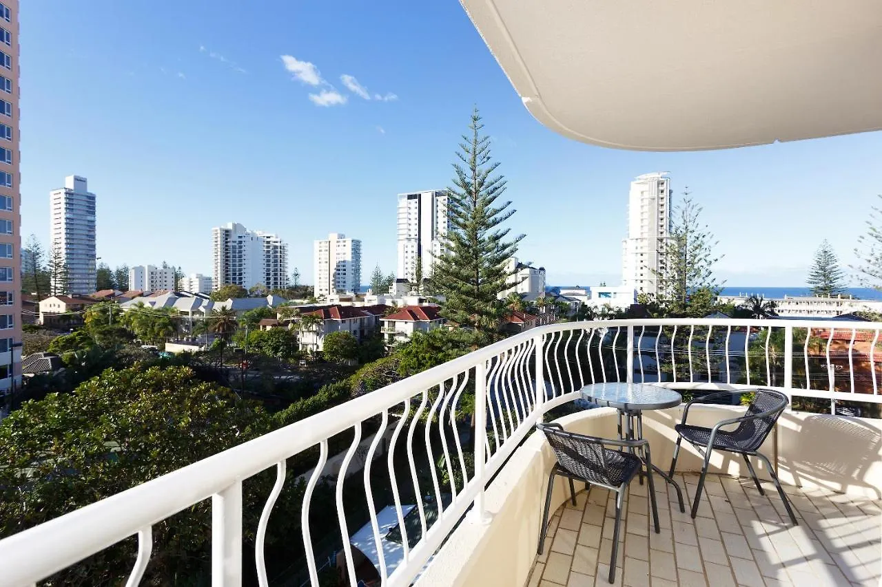 Capricornia Aparthotel Gold Coast