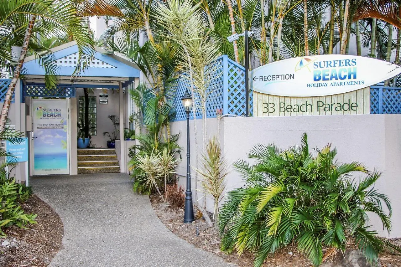 Apartmanhotel Surfers 4*