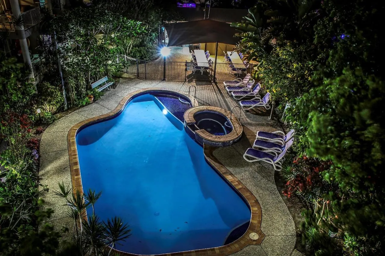 Surfers Apartmanhotel
