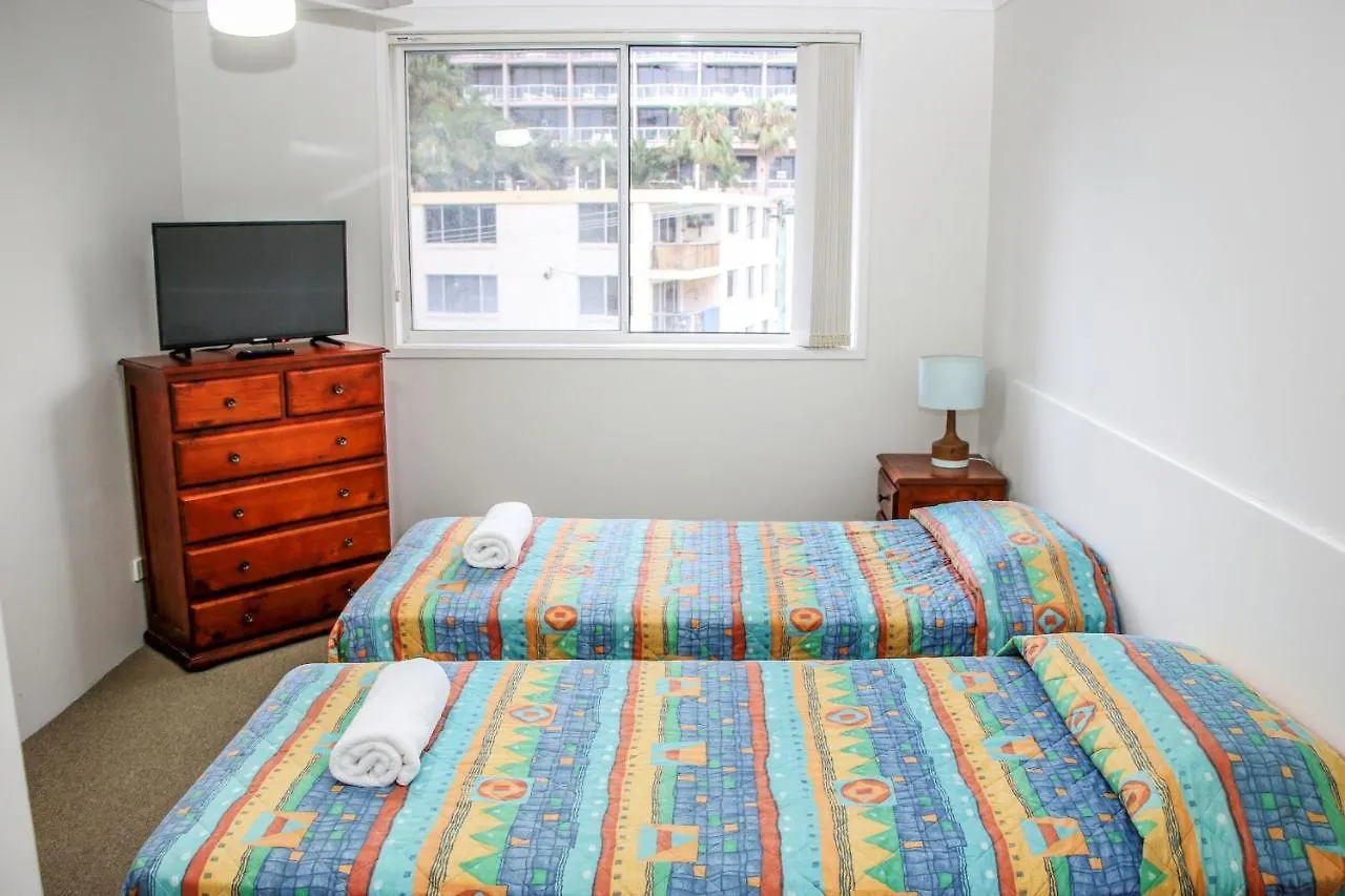 Apartmanhotel Surfers 4*