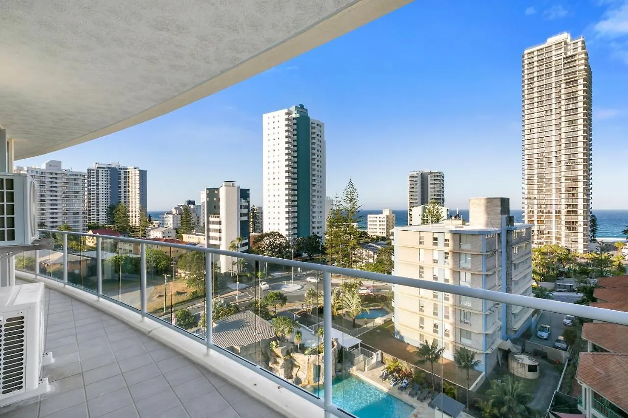 Wings Resort, And 2 Story Penthouses - We Accommodate * Guldkusten