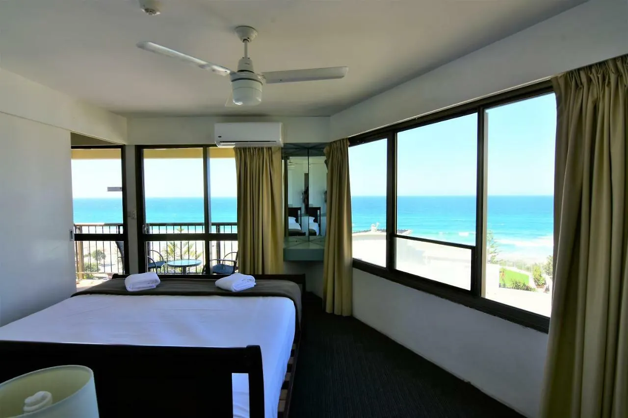 Aloha Private Aparthotel *