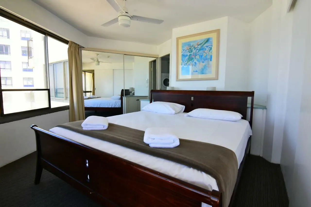 Aloha Private Aparthotel Gold Coast