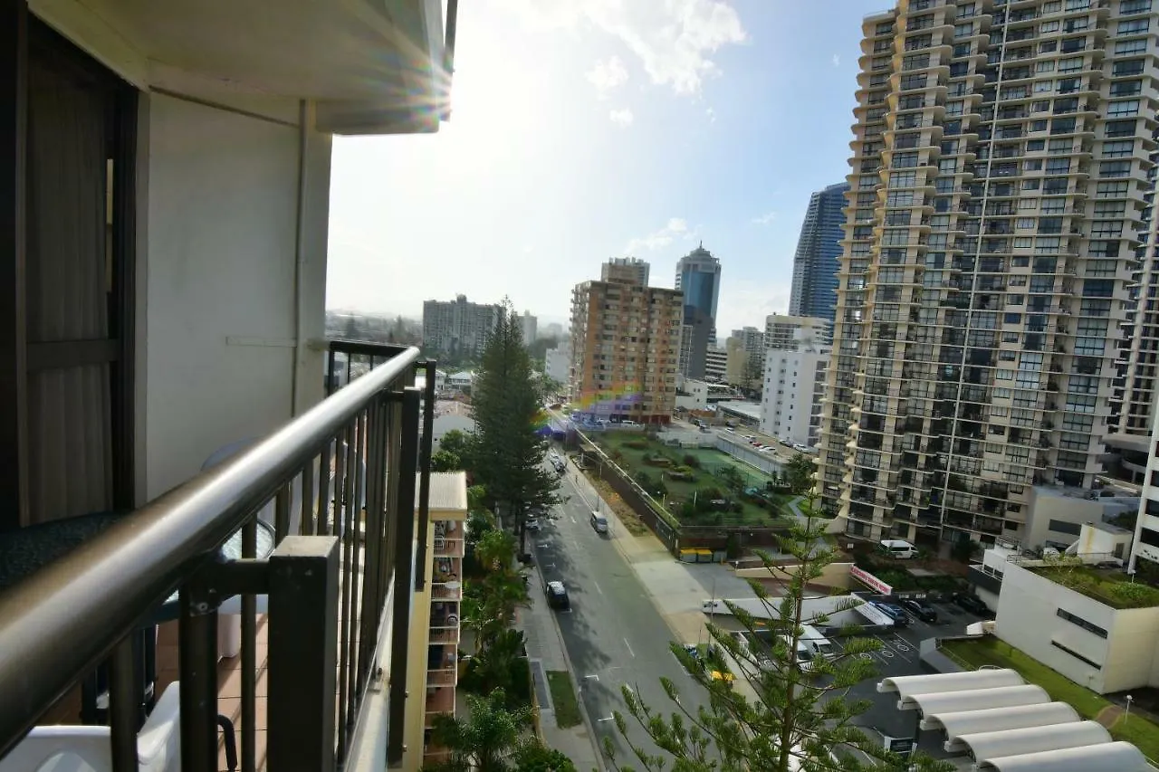 Aloha Private * Gold Coast