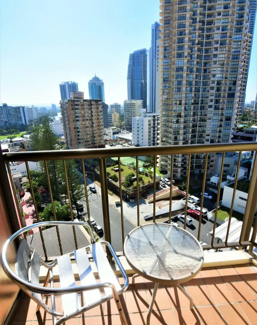 Aparthotel Aloha Private Gold Coast