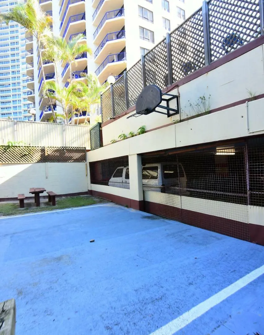 Aparthotel Aloha Private