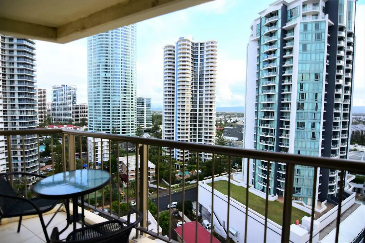 Aloha Private * Gold Coast