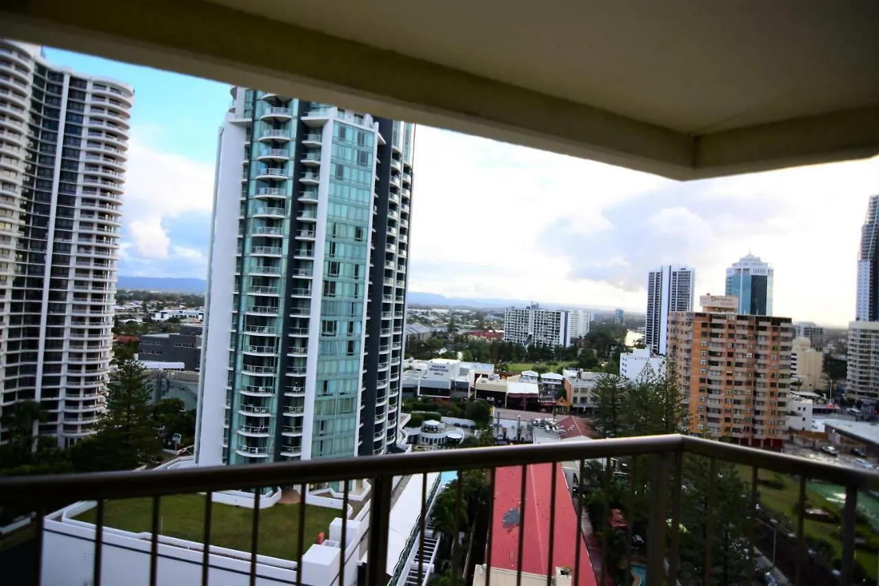 Aloha Private Aparthotel *