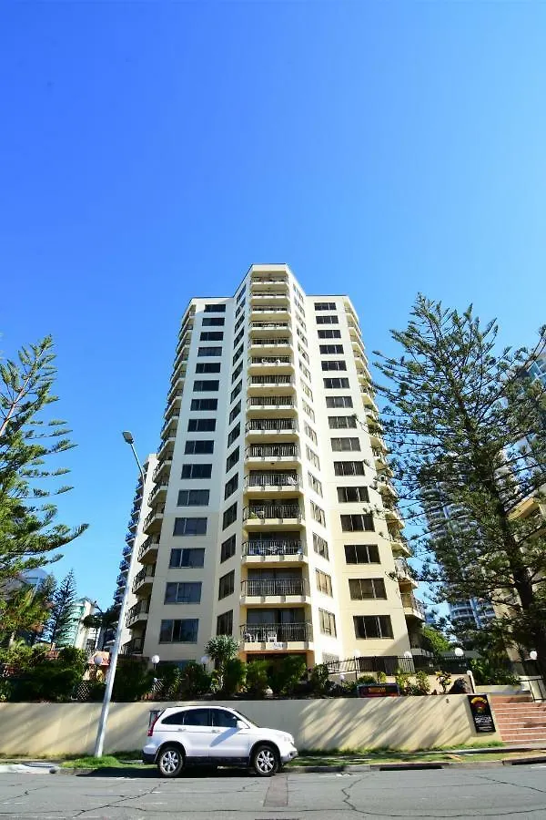Surfers Haven Διαμέρισμα