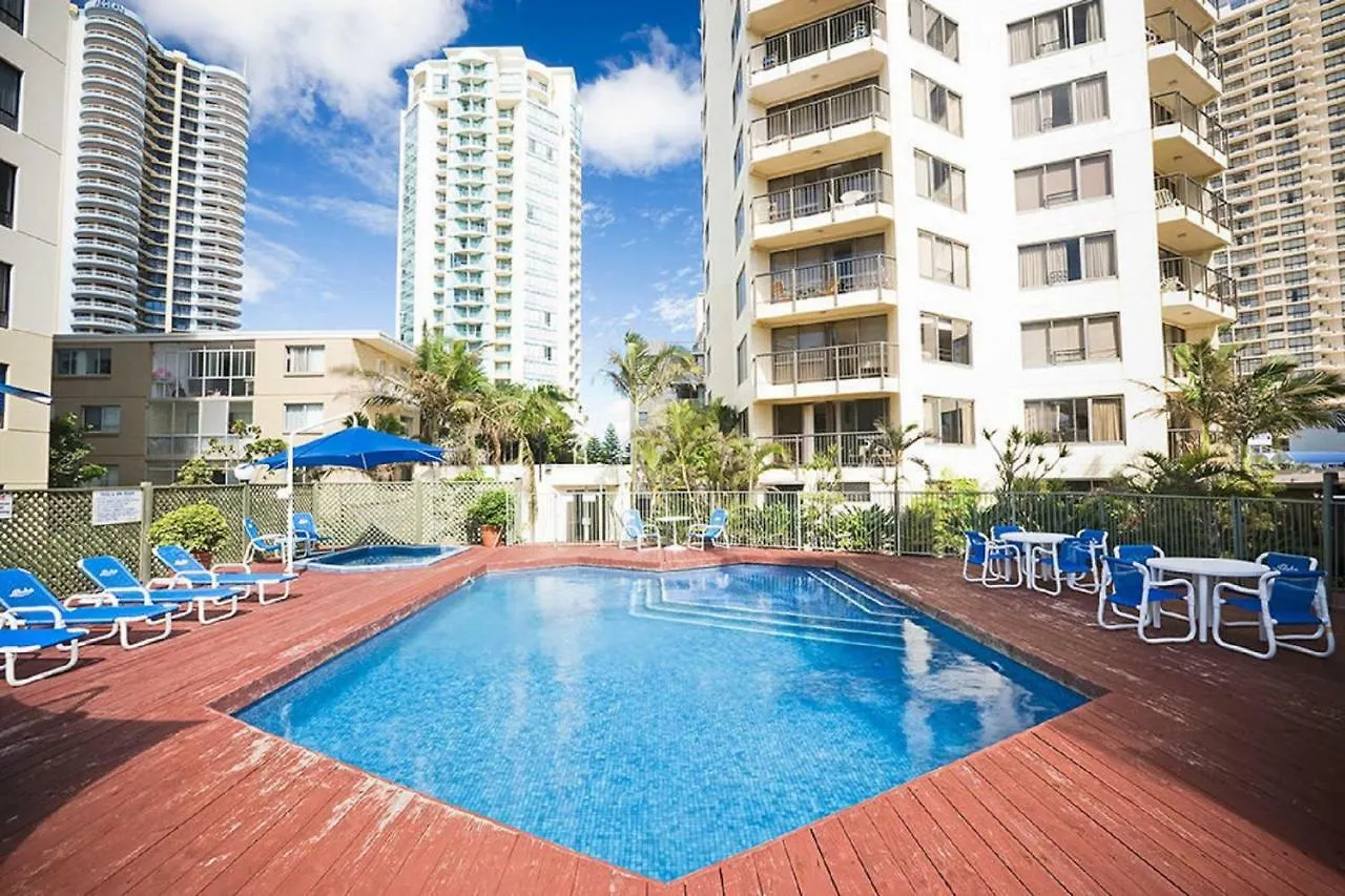 Aloha Private Gold Coast