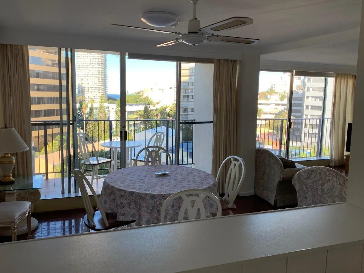 Condor Ocean View Surfers Paradise 3*