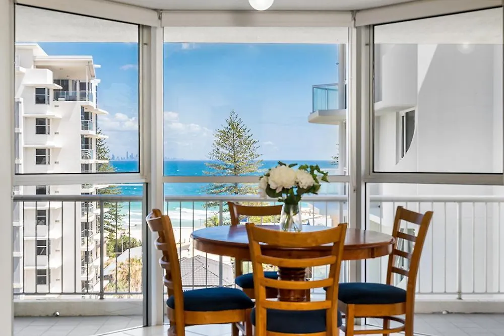 Aparthotel Rainbow Bay Gold Coast