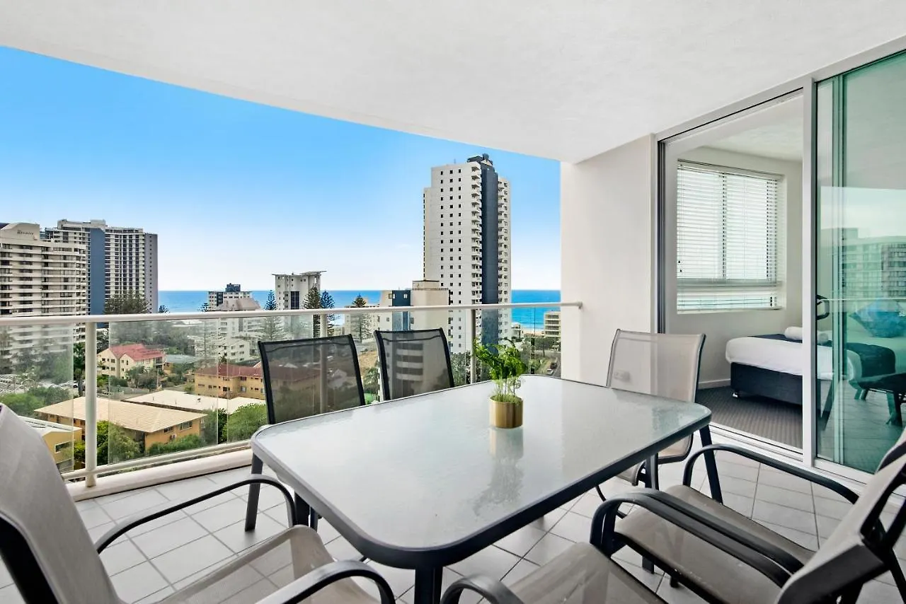 Lägenhet Wings Resort, And 2 Story Penthouses - We Accommodate Guldkusten