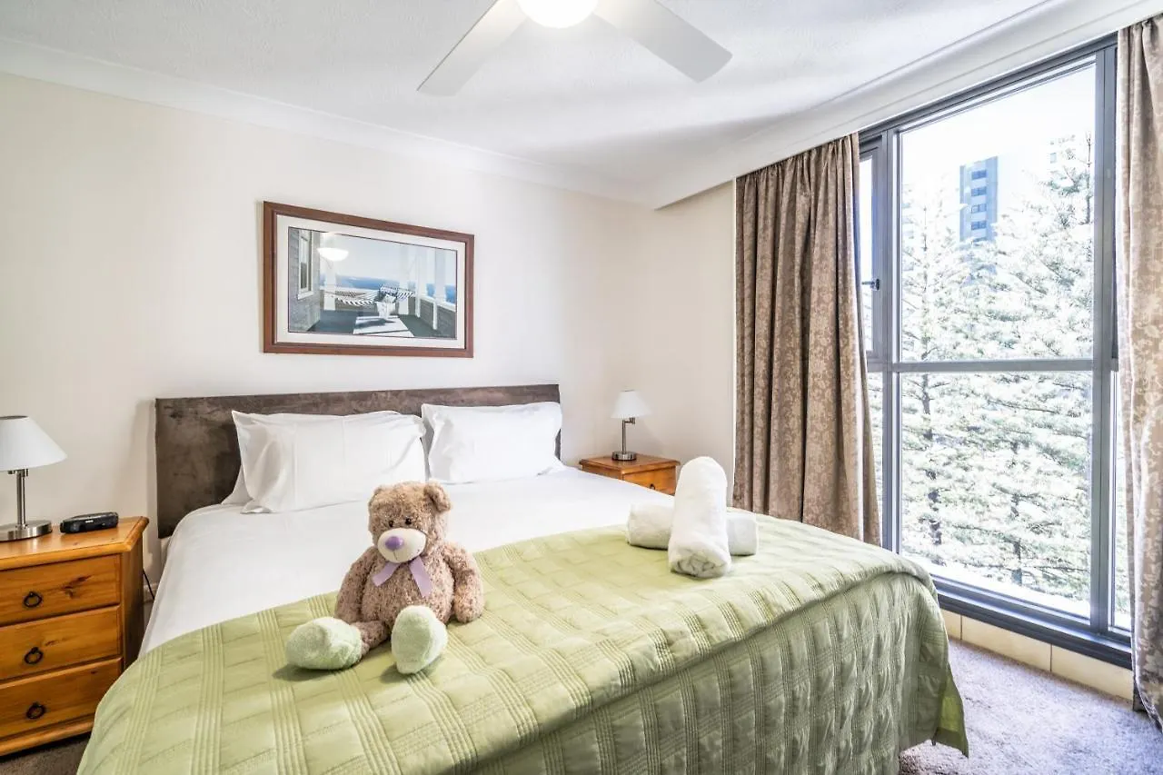 Aparthotel Biarritz Gold Coast
